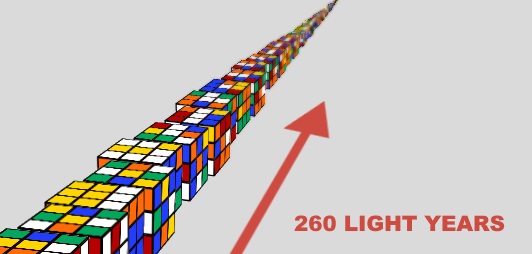 44 quintillion scrambles