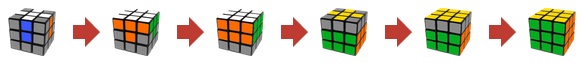 rubiks cube solving methods layer beginner
