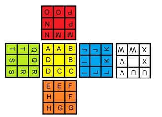 blindfolded Rubik's Cube notation
