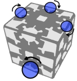 Gear Cube Extreme and Ultimate Solution