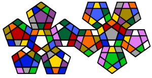 Megaminx Scrambler and Notation