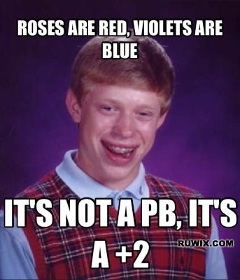 not personal best plus2