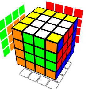 small big box pattern