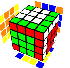 corner wrapper pattern