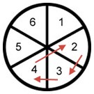 notation rubiks cheese